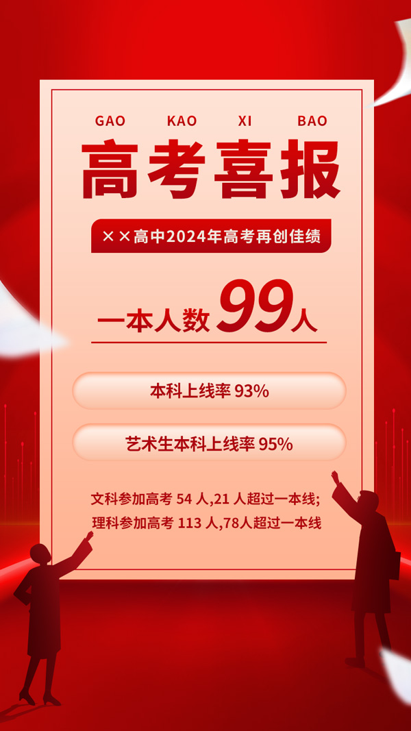 剪影元素红色简约高考喜报模板PSD素材