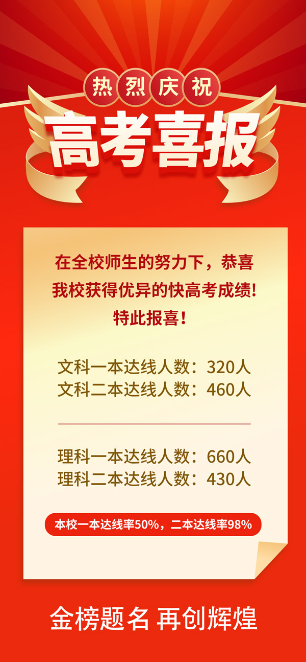 红色喜庆背景高考喜报设计模板PSD素材