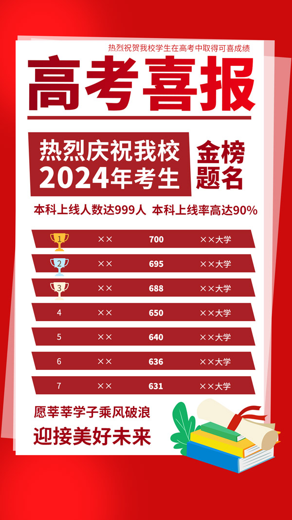 高考喜报海报版式设计模板素材
